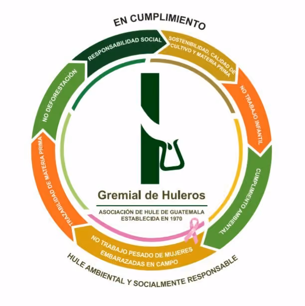 Sello de la Gremial de Huleros de Guatemala (Asociación de Productores de Hule)